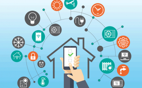 Top 8 Devices to Buy This 2020 for Your Smart Homes