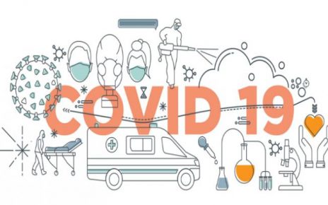 Why Medical Tourism In medical Is A Hit - how covid effects on m