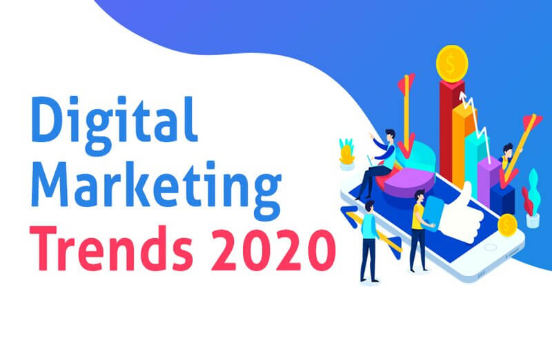 Digital-marketing-trends-2020-letsaskme - guest post seo-backlinks-google algorithm