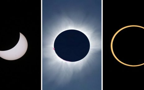 What is Solar Eclipse, and why it happens?