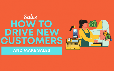 4 Quick Ways To Drive New Customers To Your Biz | how to get more Roi, leads, business tips- letsaskme