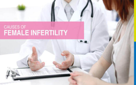 Infertility Treatment Cost In India | Fact About Cost And List Of Affordable Ivf Clinics