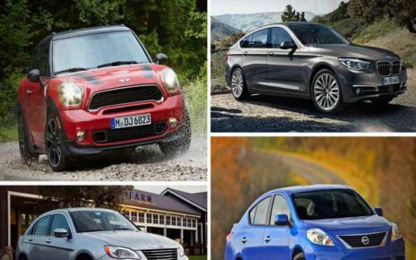 The Best Affordable & Cheapest Cars