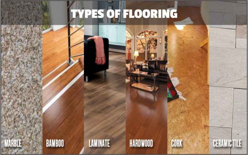 Types Of Flooring