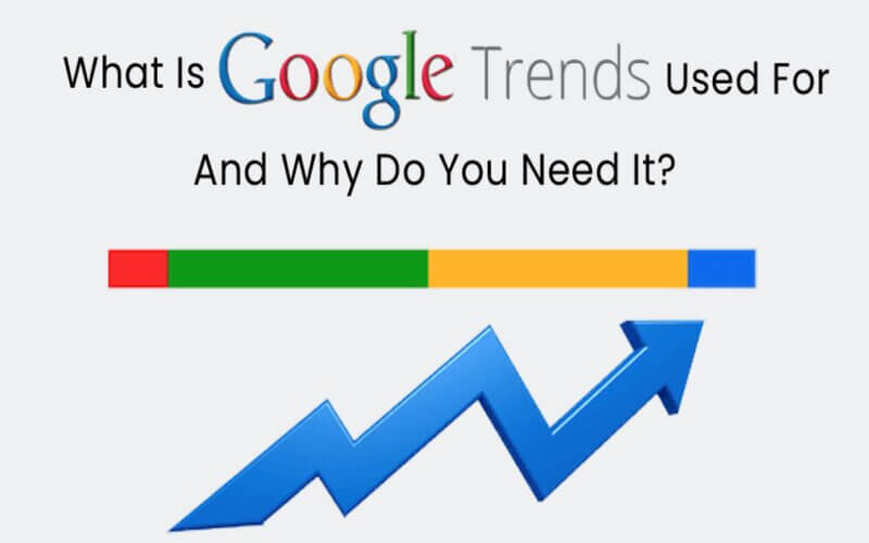 Google Trends for SEO