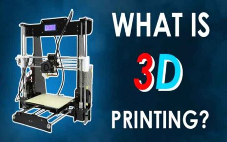 Why Should Businesses Use 3D Printing Technologies?