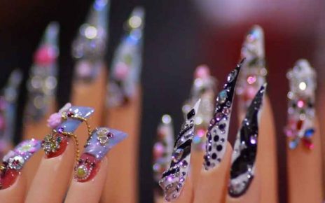 Artificial Nails Industry