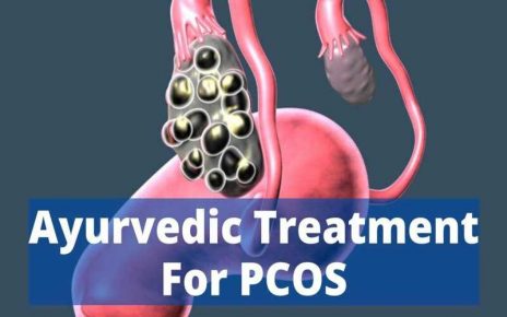 PCOS, Ayurvedic-Treatment-For-PCOS