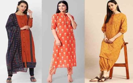 salwar suit fashion blogger, guest post on women fashions