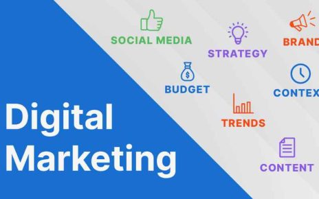 Guide to Digital Marketing, seo tips, digital marketing techniques